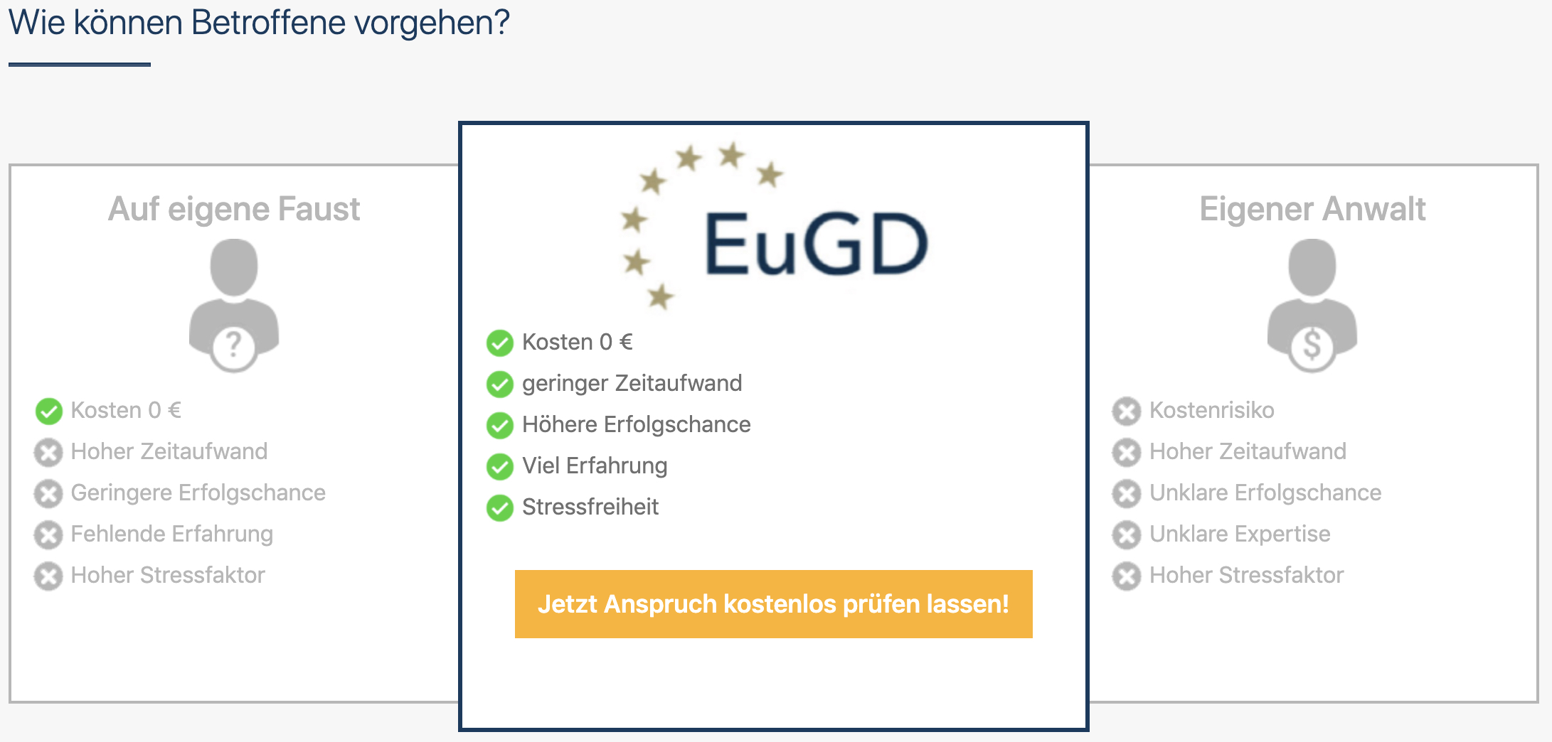 EuGD verklagt Amazon wegen Datenschutzverstoß - EuGD